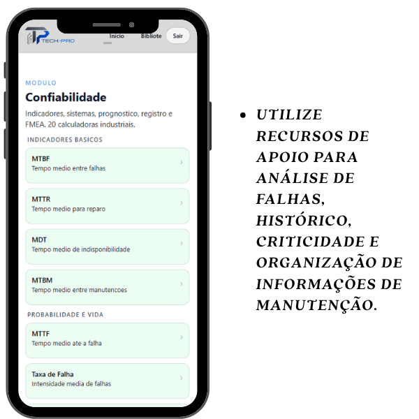 Confiabilidade TECH-PRO